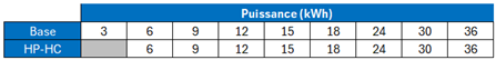 Puissance_calendrier.png